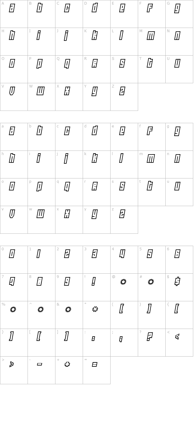 wide-awake character map