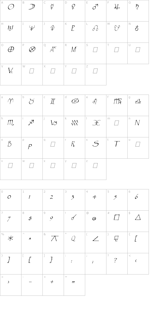 widget-italic character map