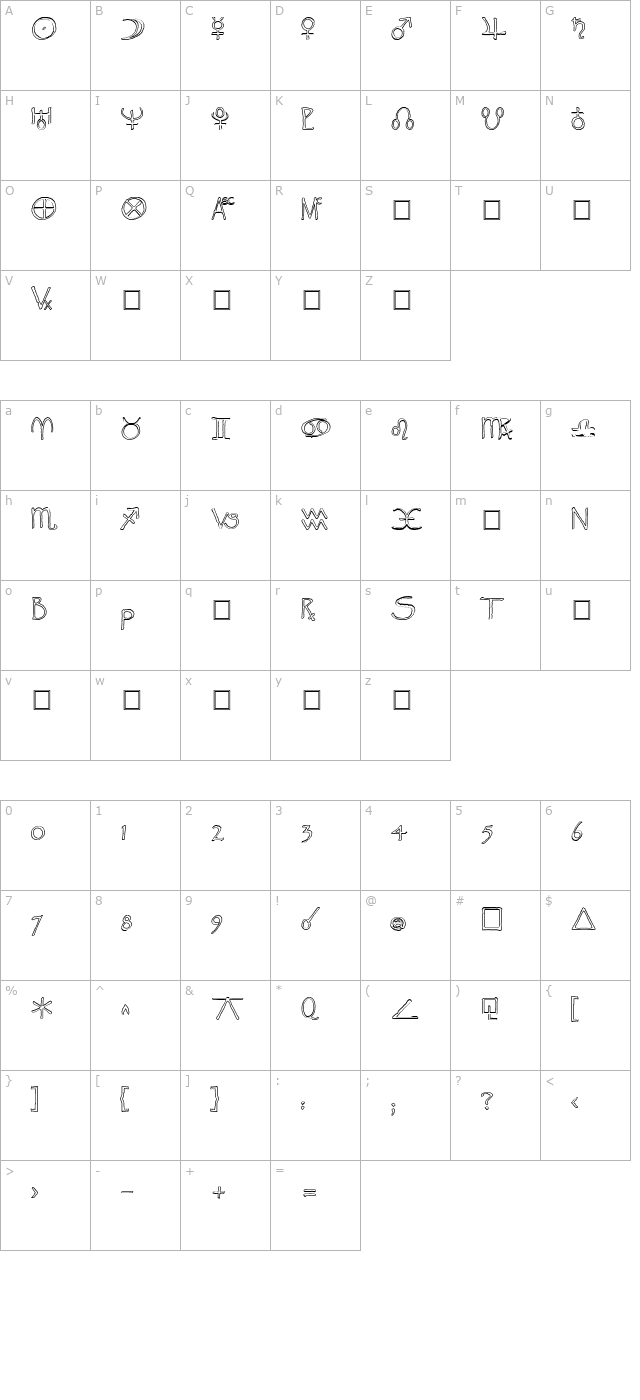 Widget Outline character map