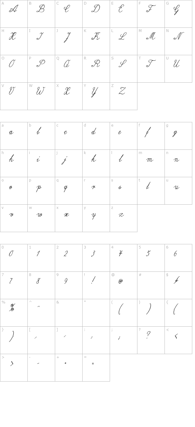 Wiegel Latein Medium character map