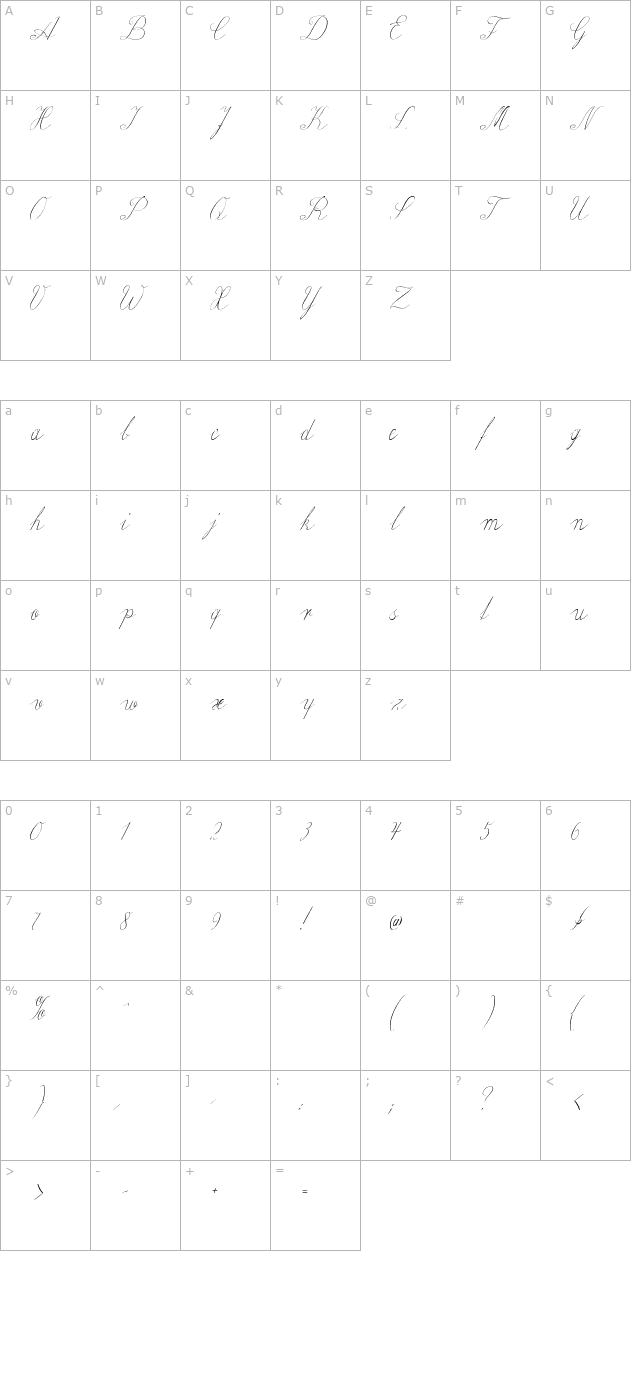 Wiegel Latein character map