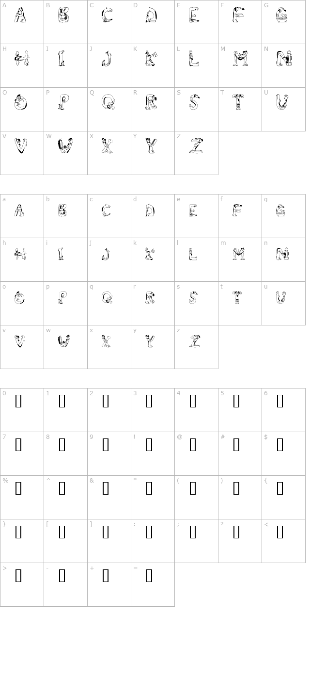 Wiener Gentil Toutou character map