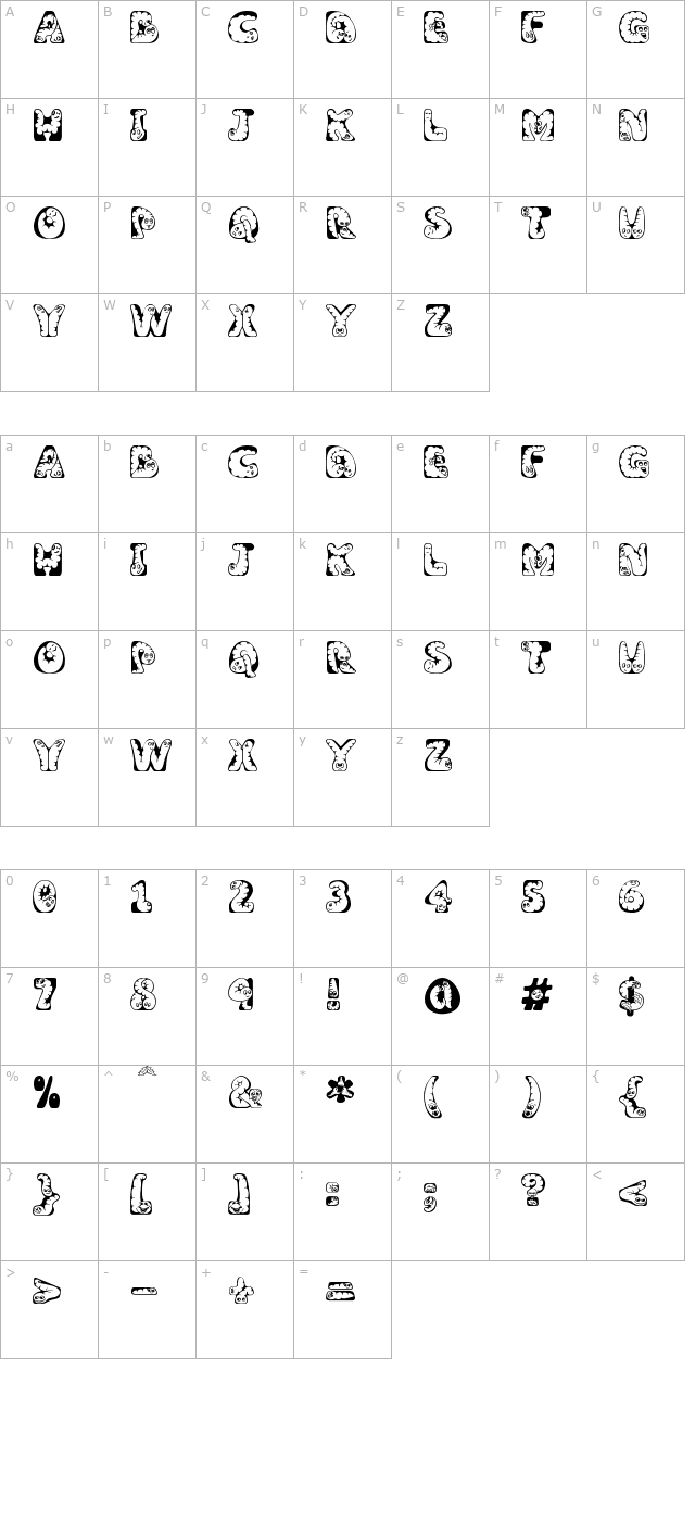 Wiggles character map