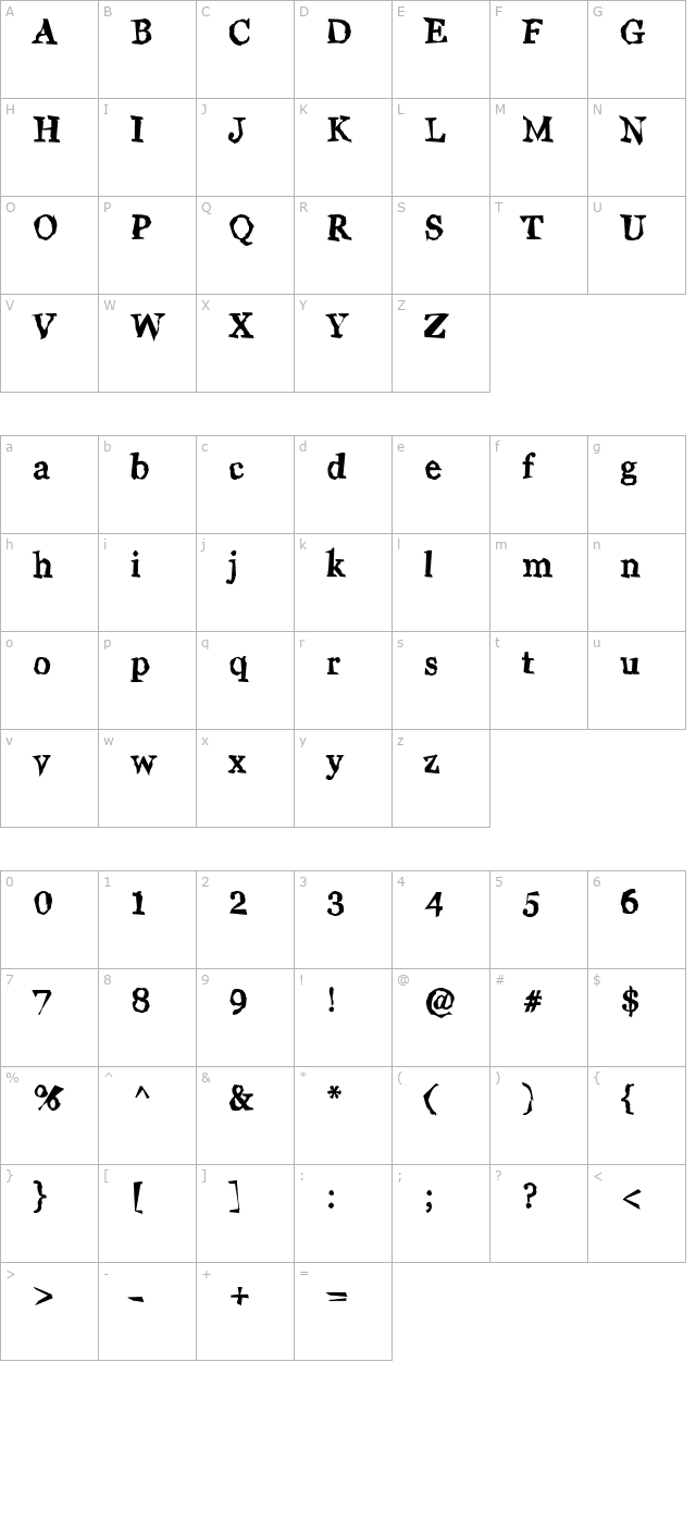 Wiggly character map