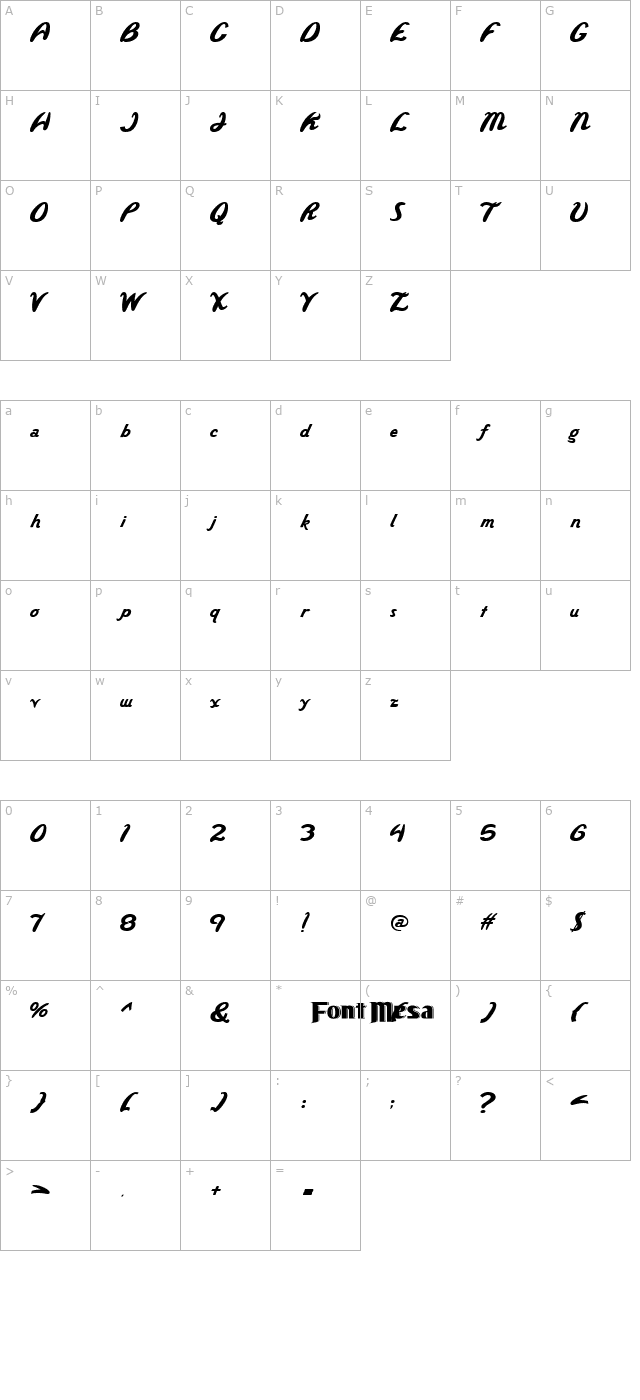 wild-ride character map