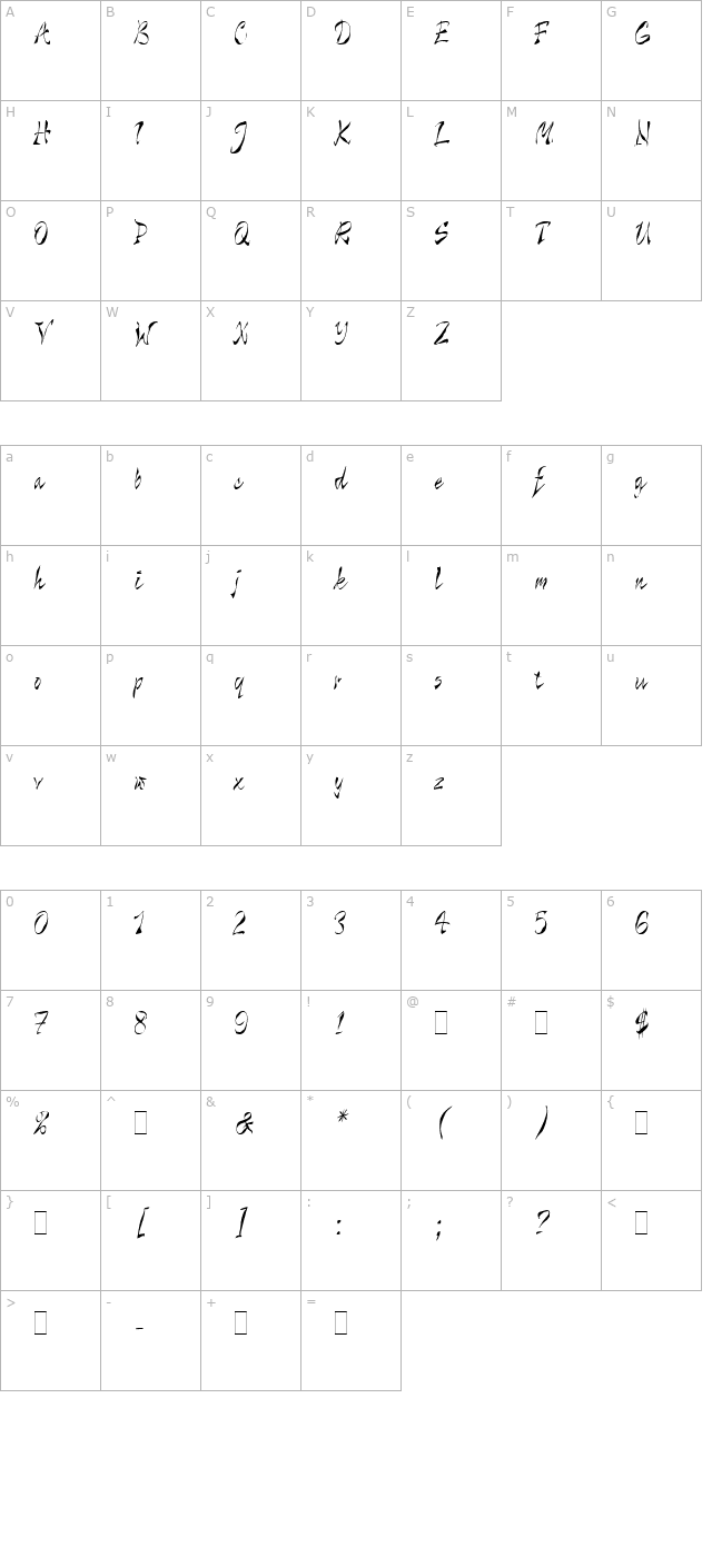 Wild Thing Plain character map