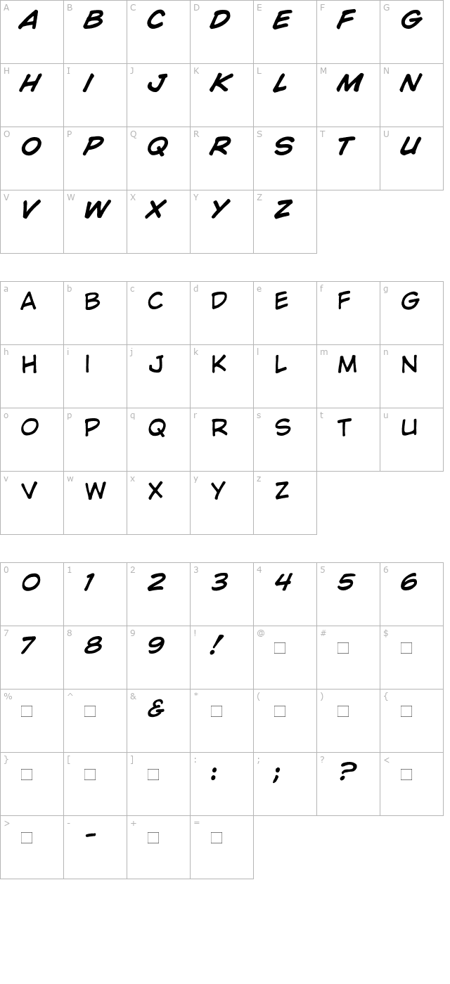 wildandcrazy character map