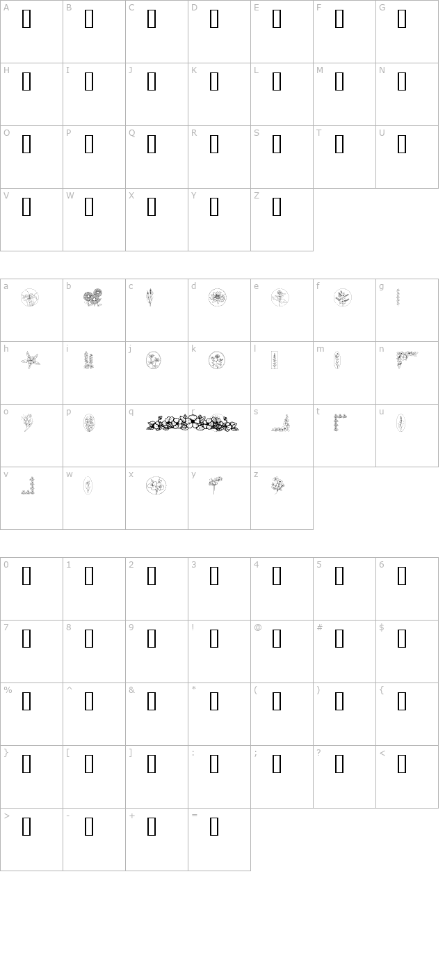 Wildflower character map