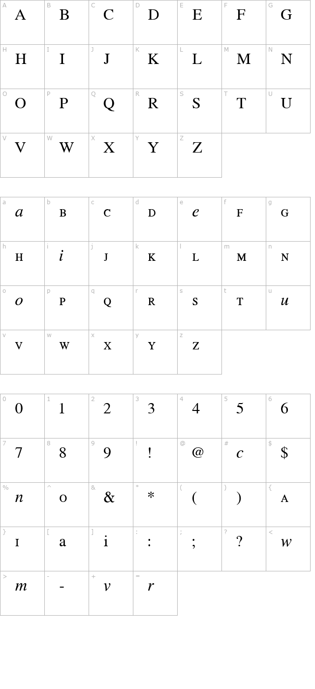 will-grace character map