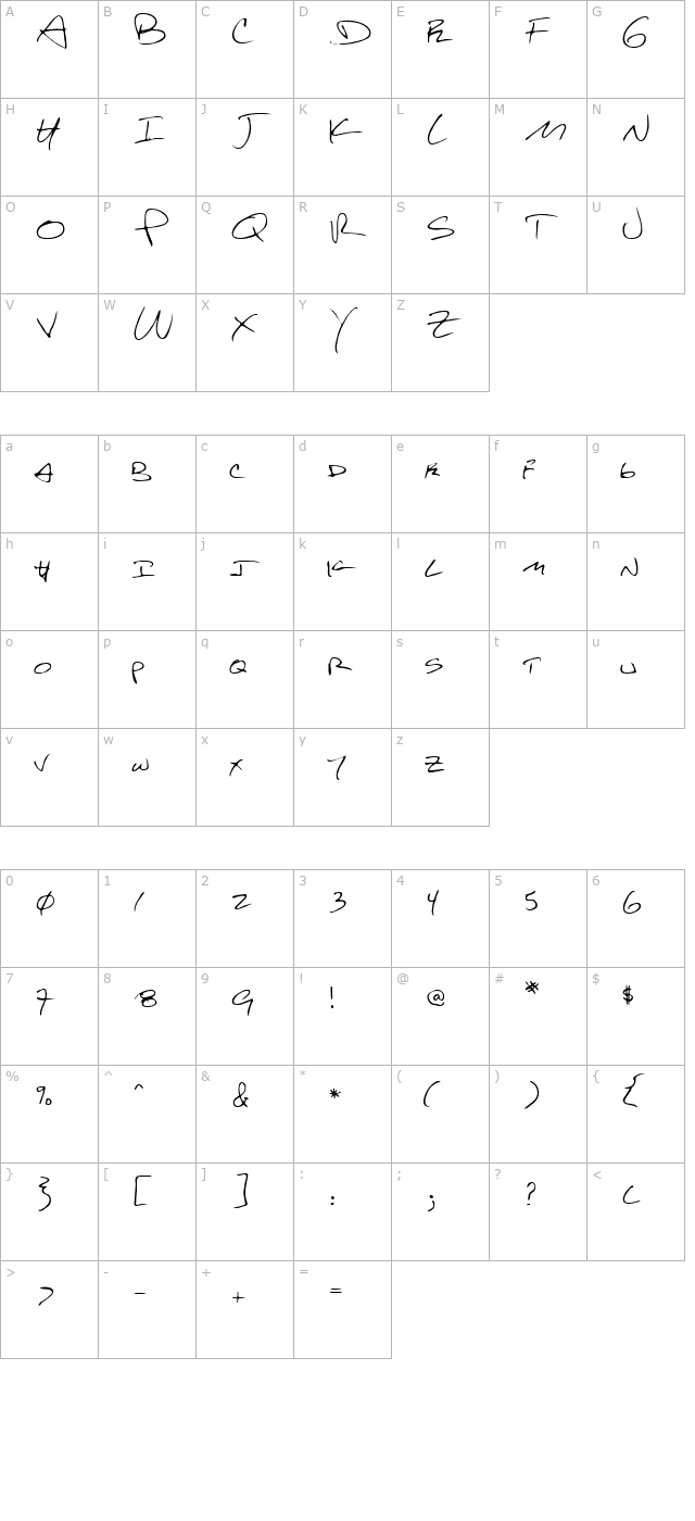 William Regular character map