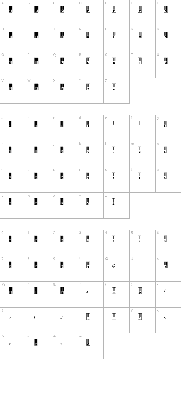 WilliesPiano character map