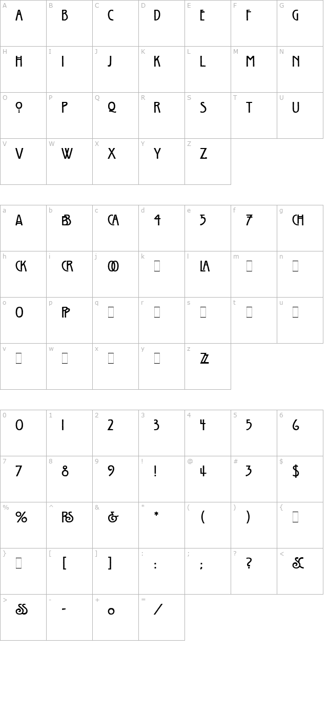 Willow LET Plain1.0 character map