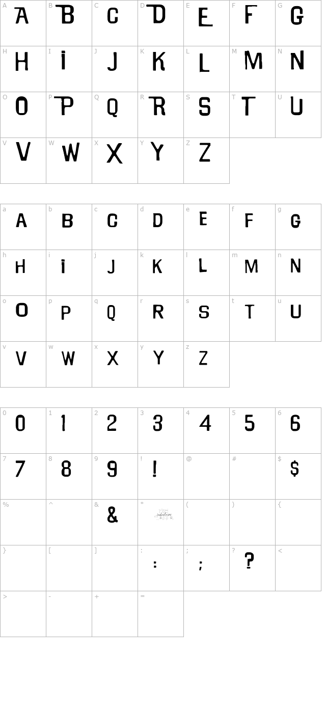 willrobinson character map