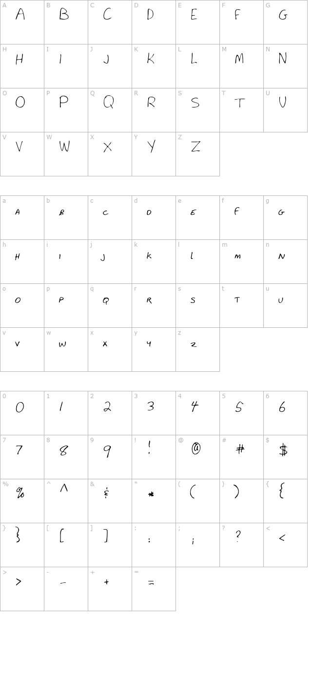 WillysHand Regular character map