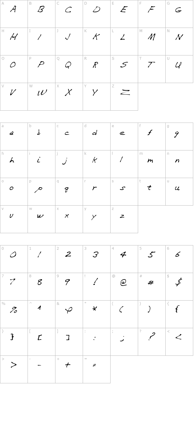 WilsonsHand Regular character map