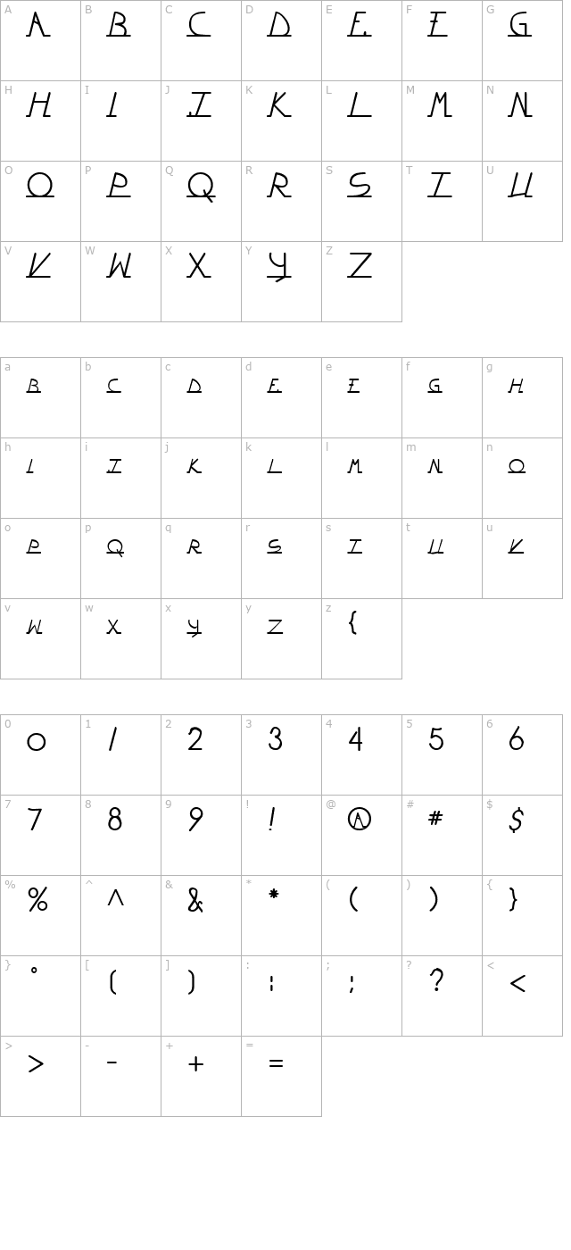 Wiltonian Plain character map