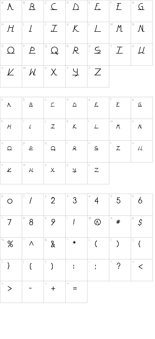 Wiltonian Regular character map