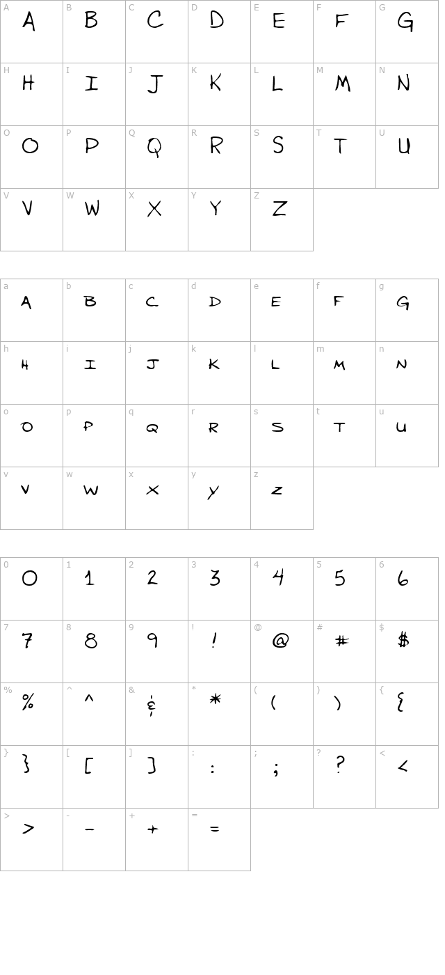 WiltonsHand Regular character map