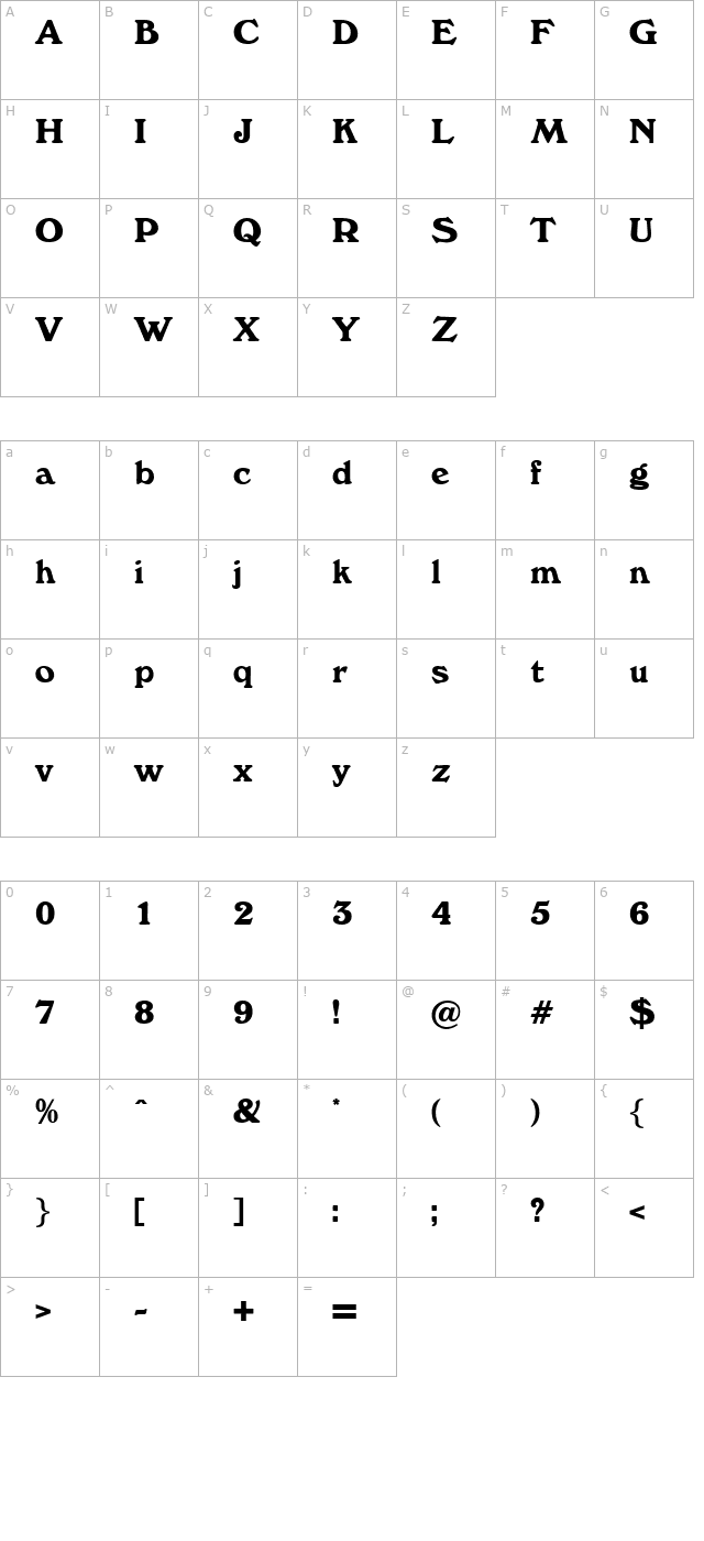 Windewood character map