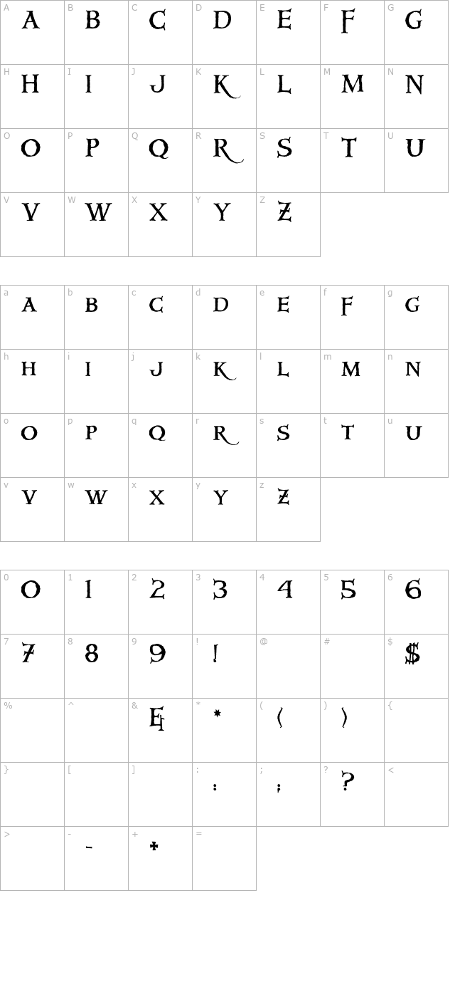 Windlass character map