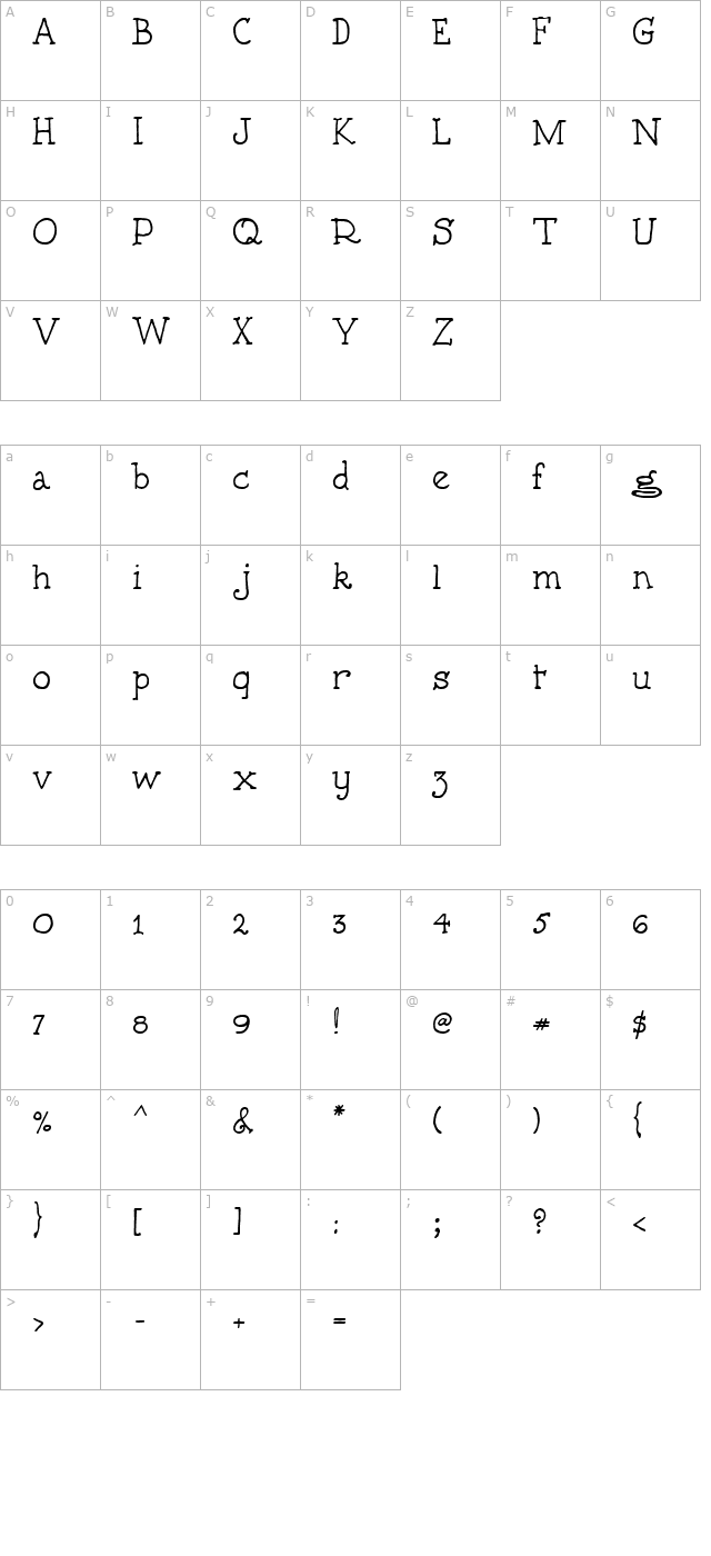 WindrowHand Light character map