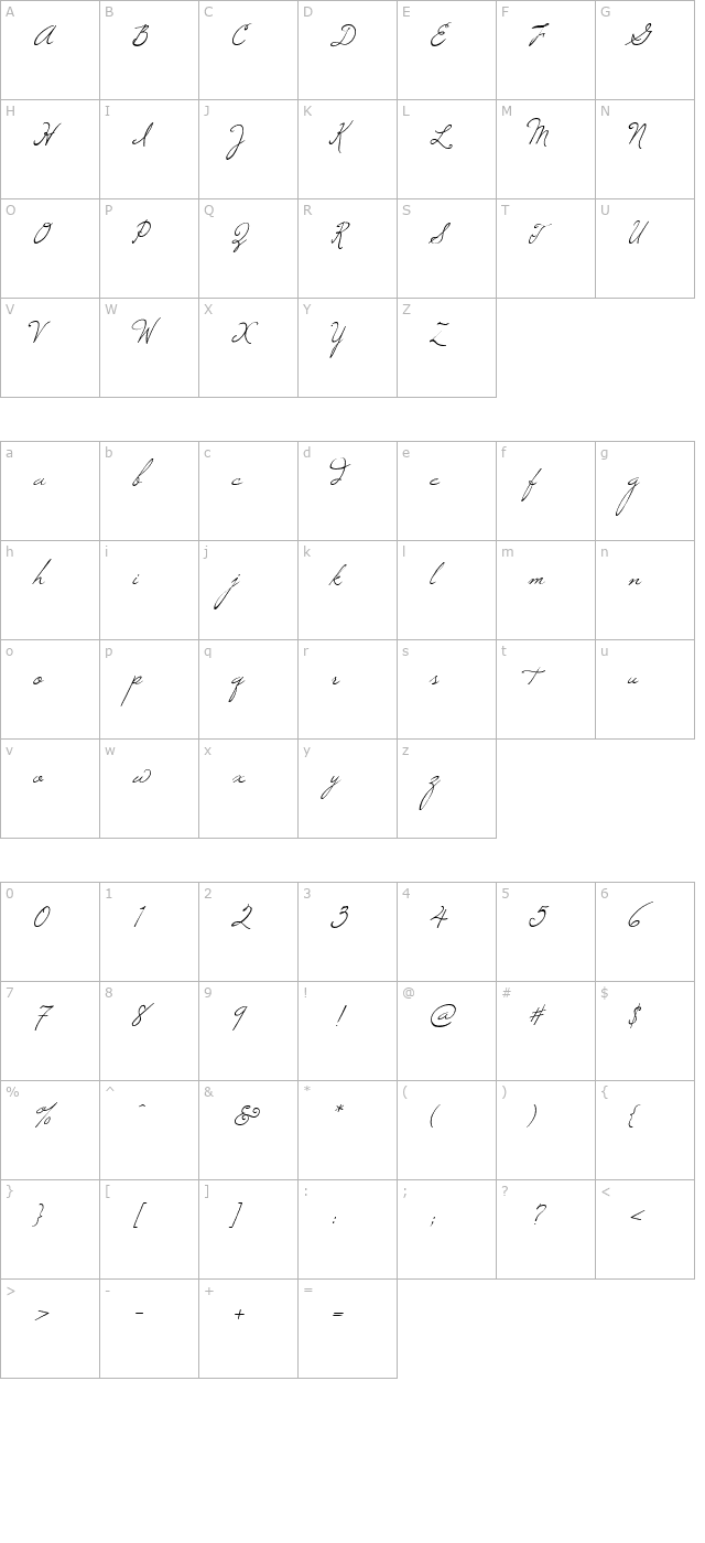 windsong character map