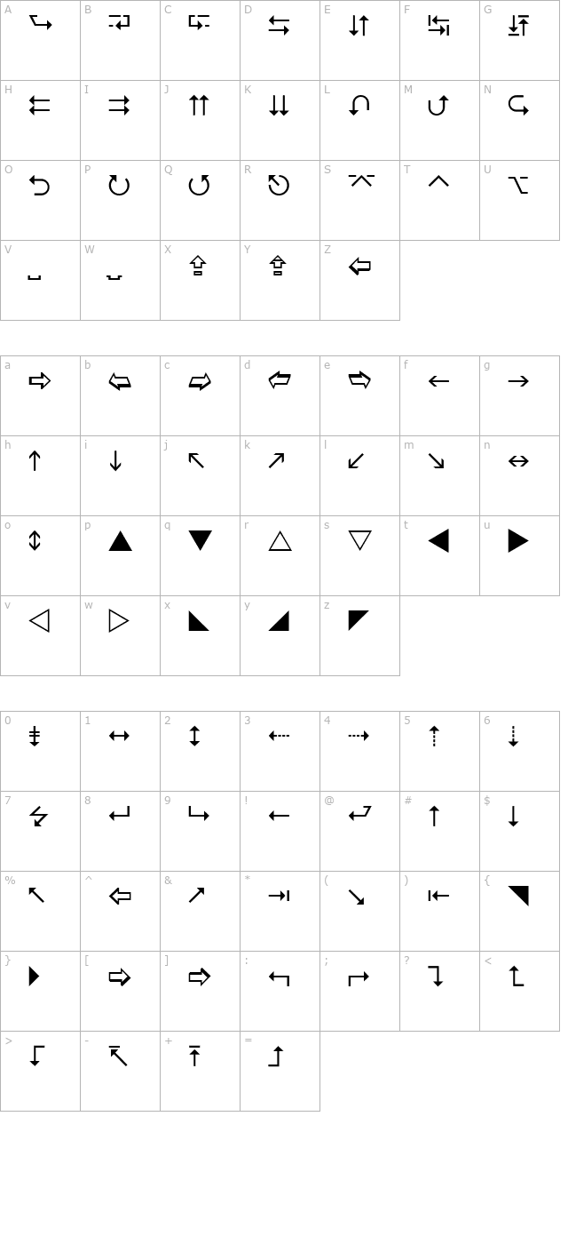 Wingdings 3 character map