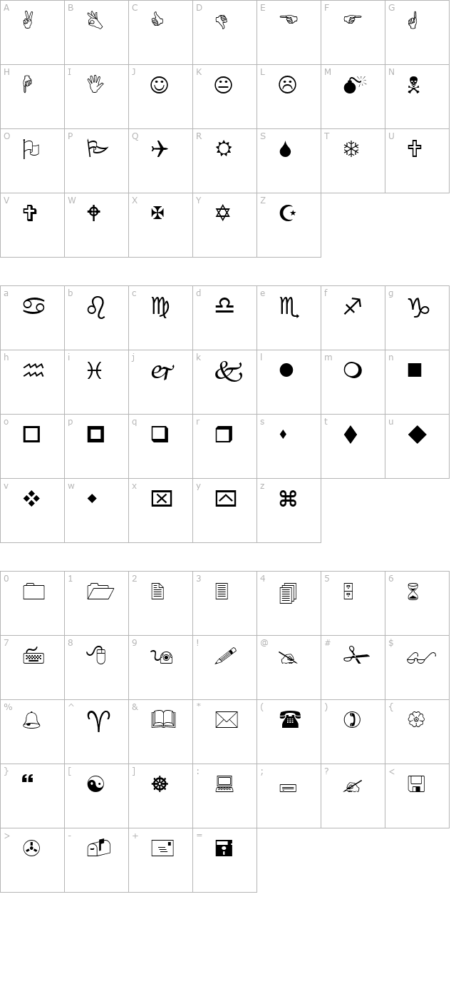 Wingdings character map