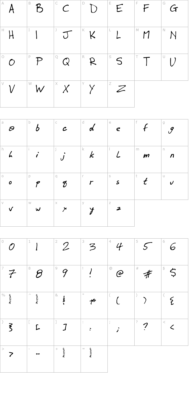 winkie character map