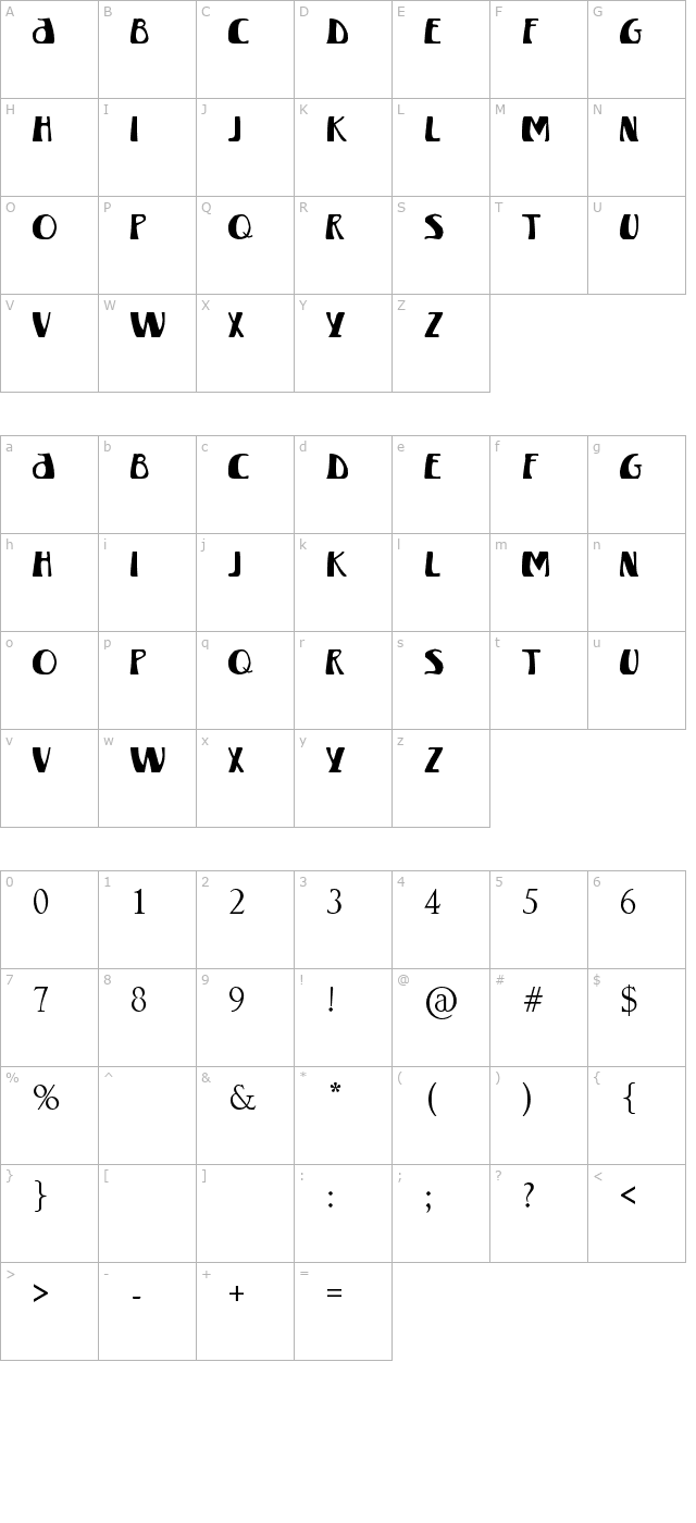 winterland character map