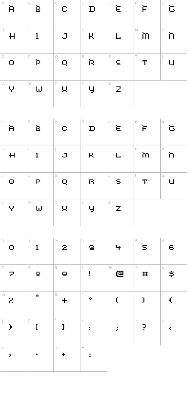 wired character map