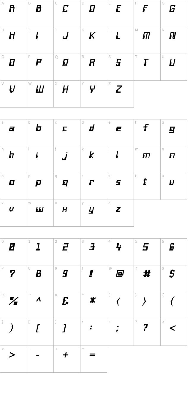 WireTransferSSK BoldItalic character map