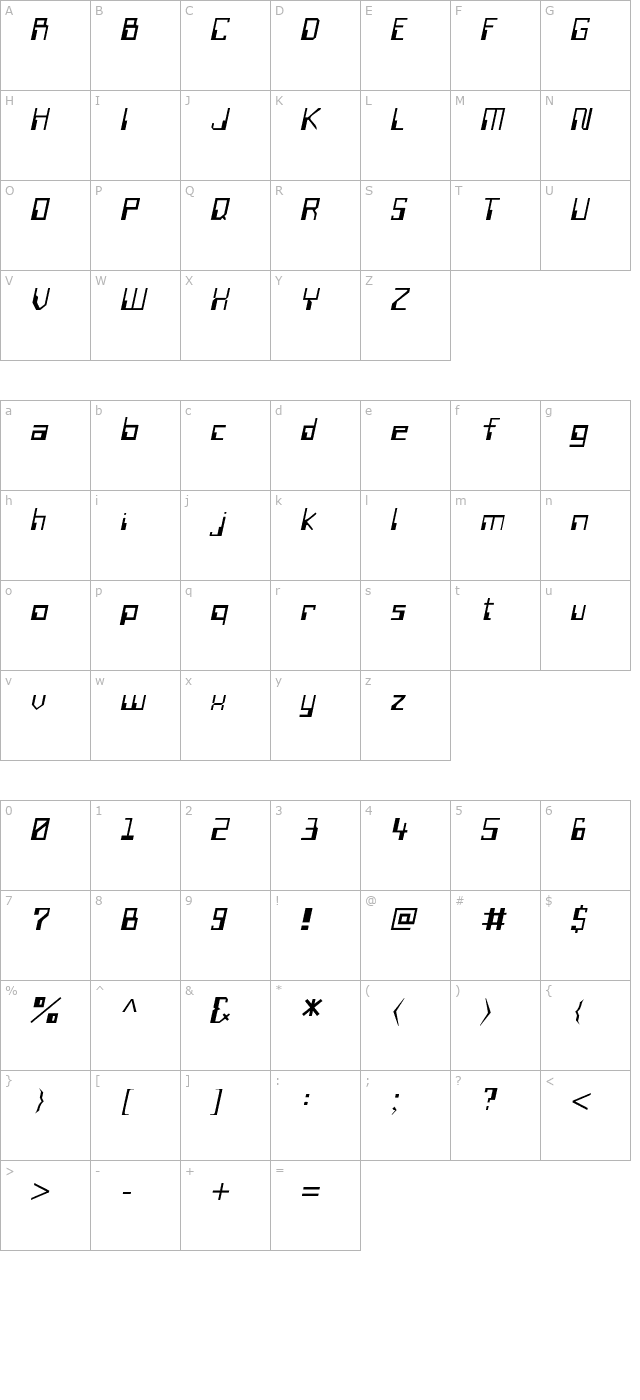 WireTransferSSK Italic character map