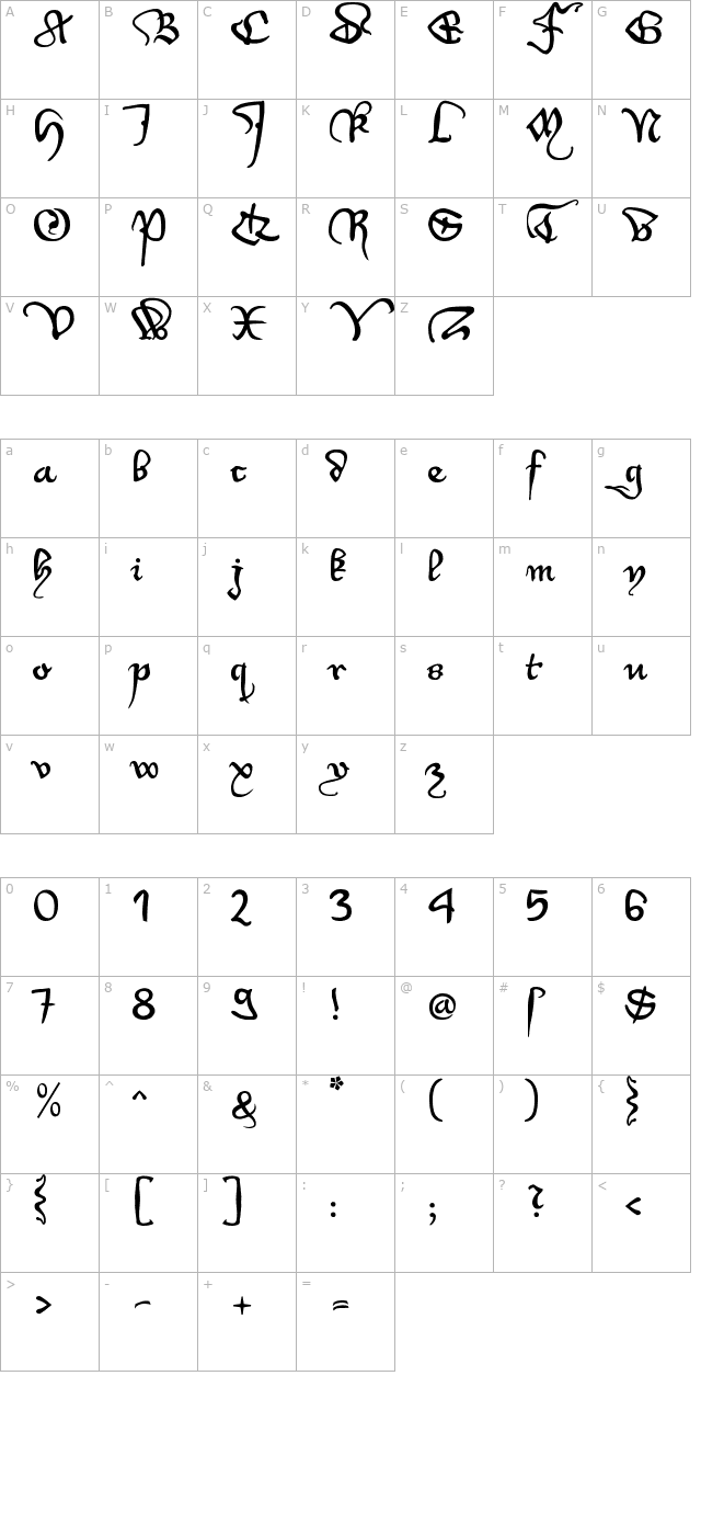 WirWenzlaw Rough character map