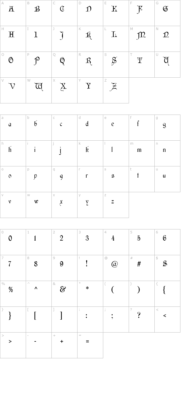 Wish MF character map