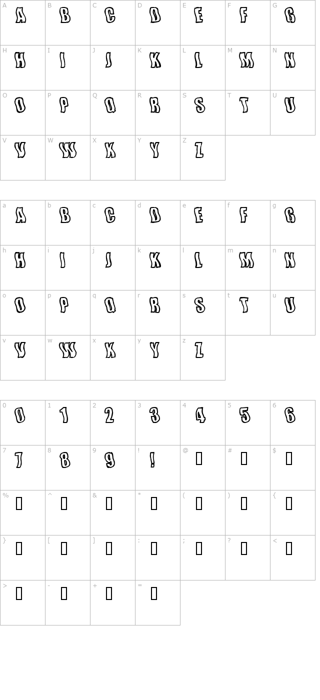 Wishful Waves character map