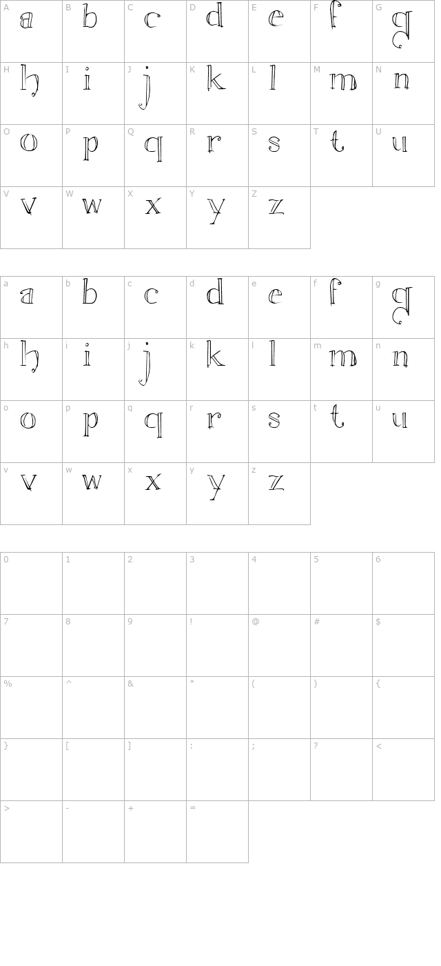 Witchcraft Normal character map