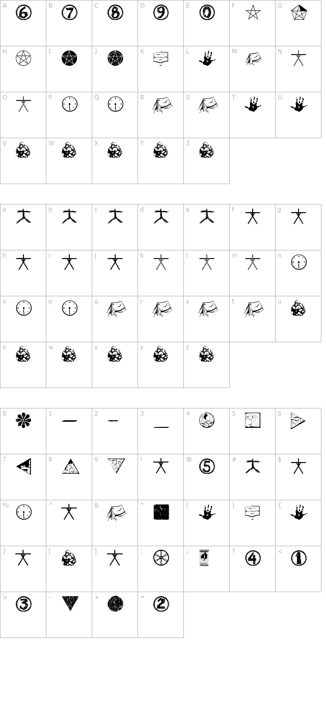 witchdings character map