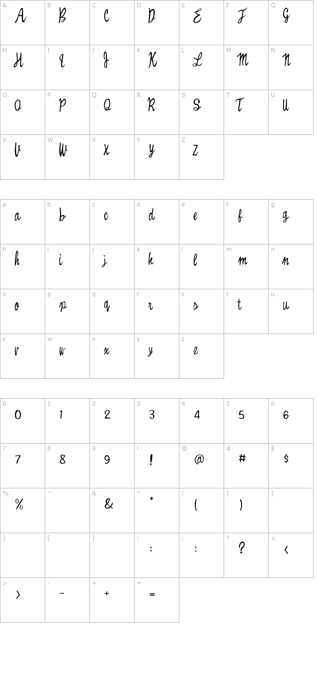 witched character map