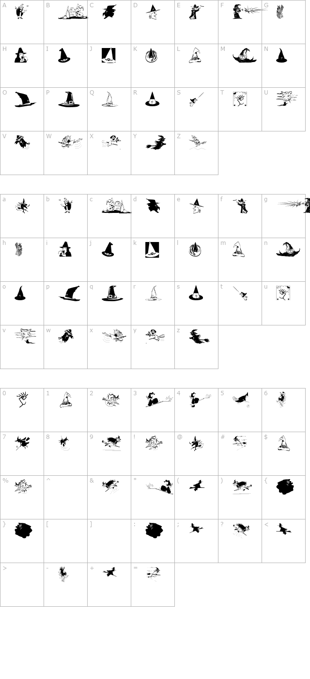 Witches Stuff character map