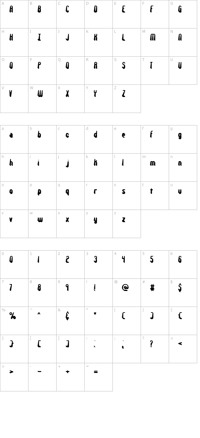 withstand-brk character map