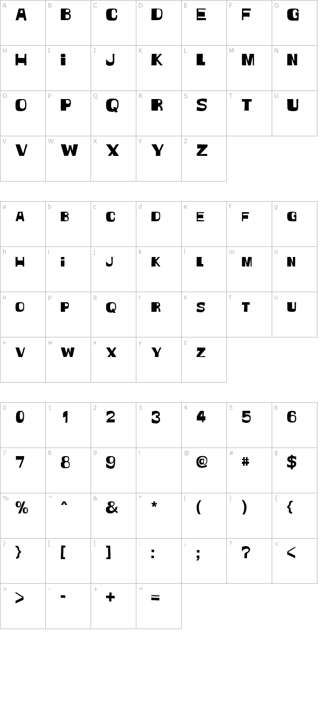 Witless character map