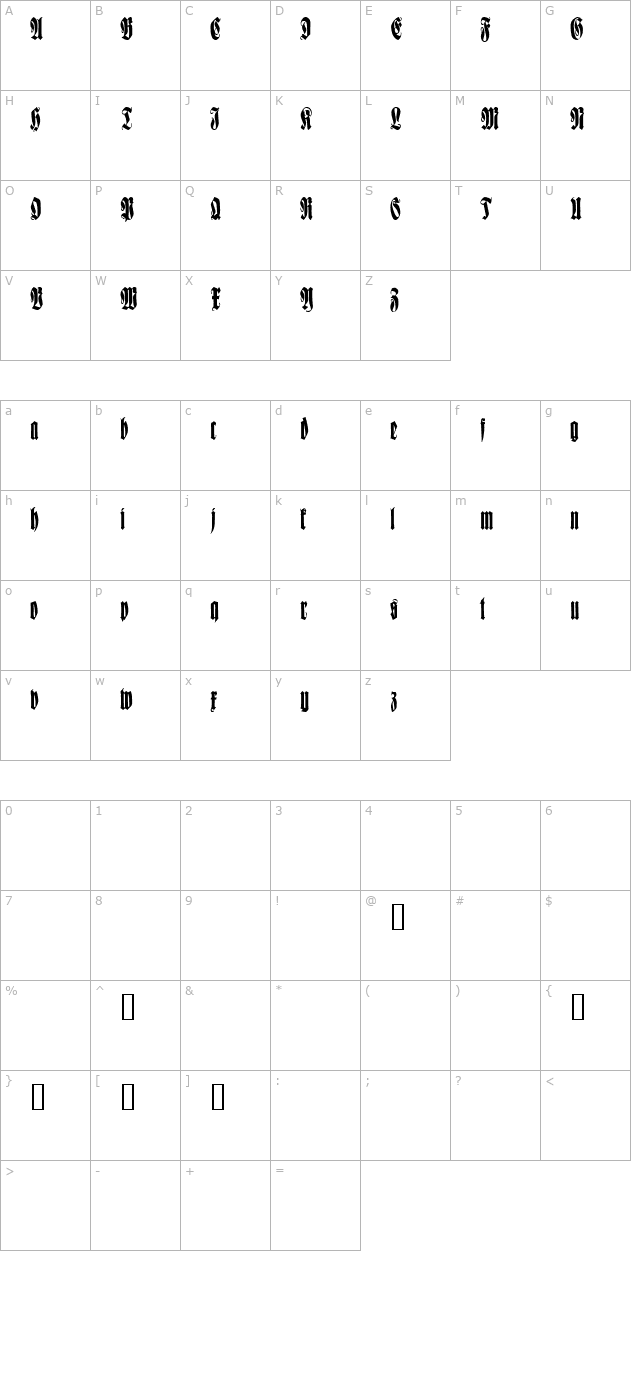 Wittenbach Demo character map