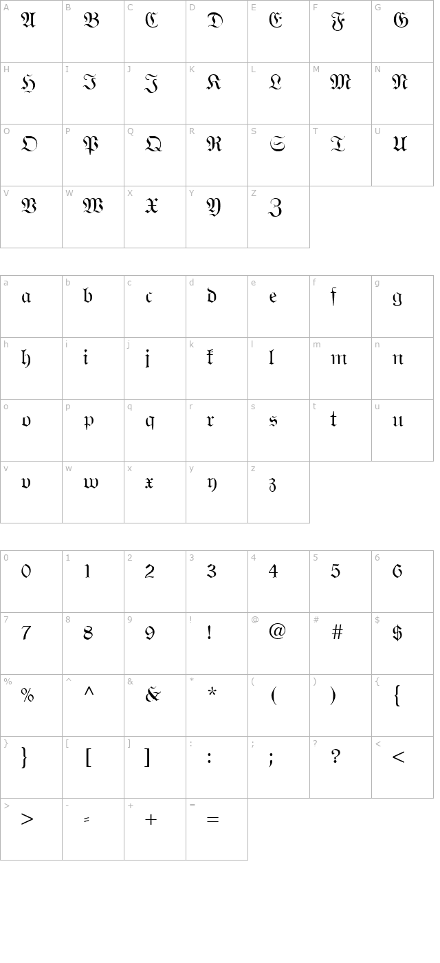 Wittenberg character map