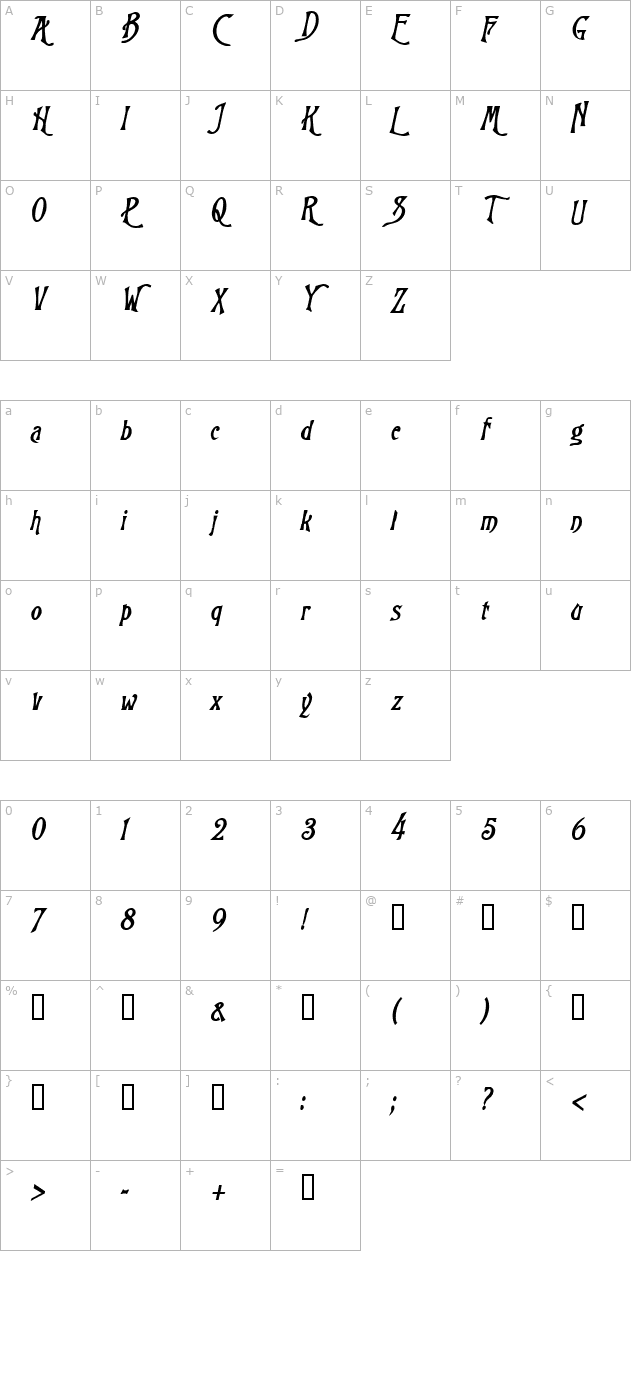 Wizard BoldItalic character map