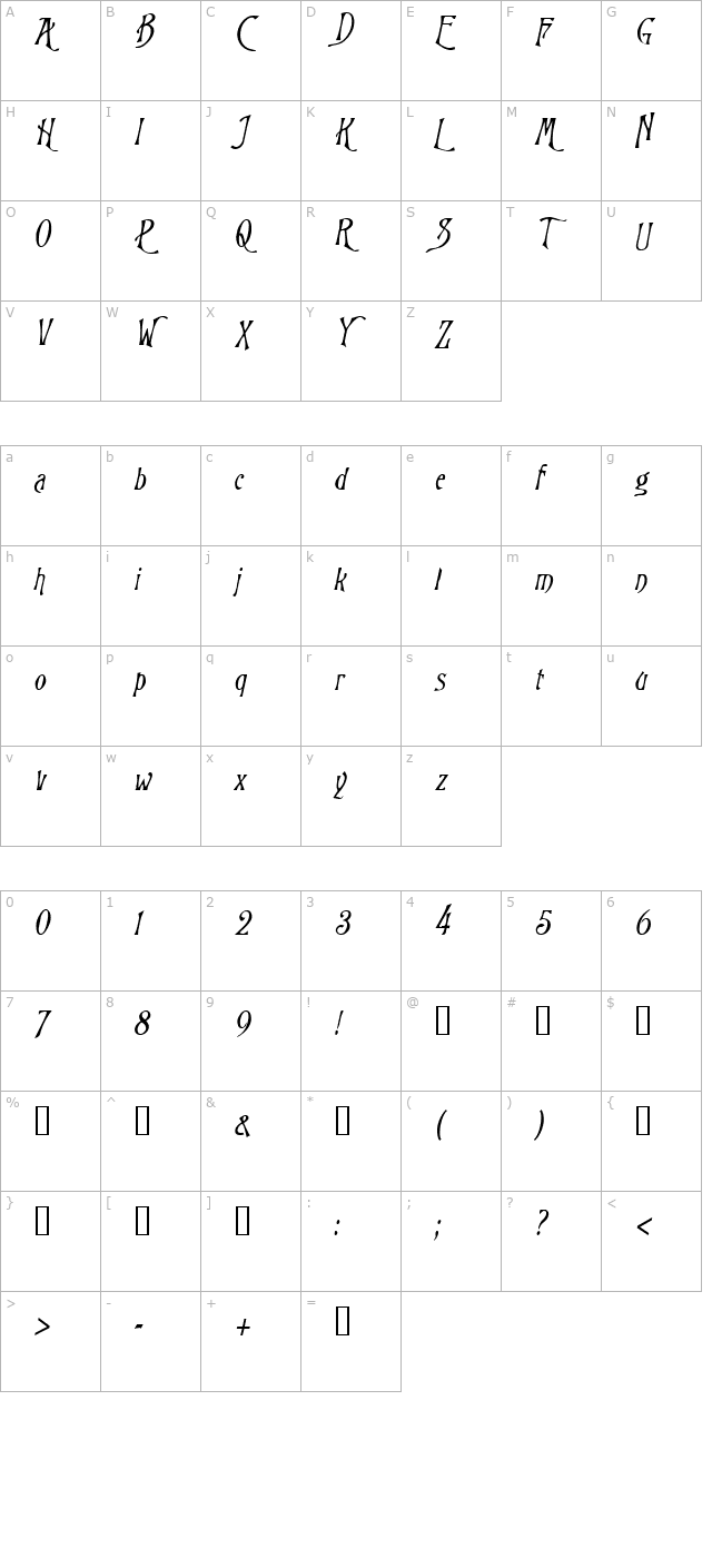 Wizard Italic character map