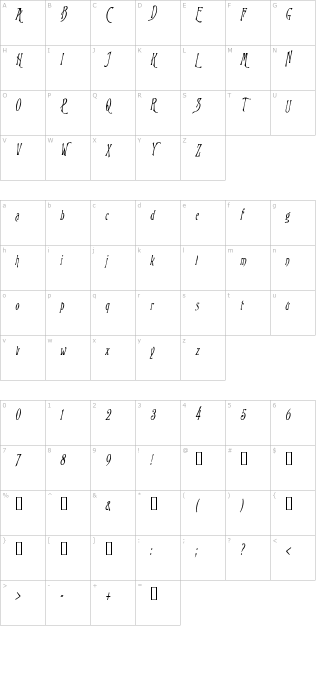 WizardCondensed Italic character map