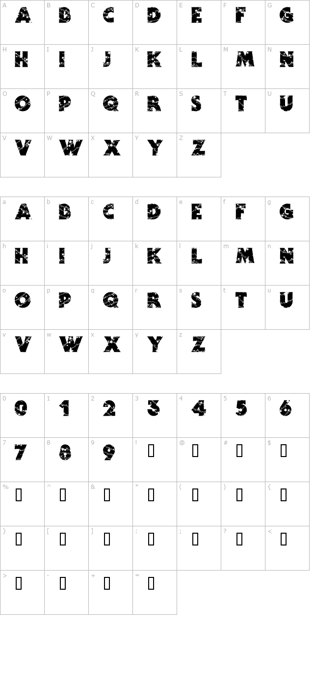 Wizardry character map