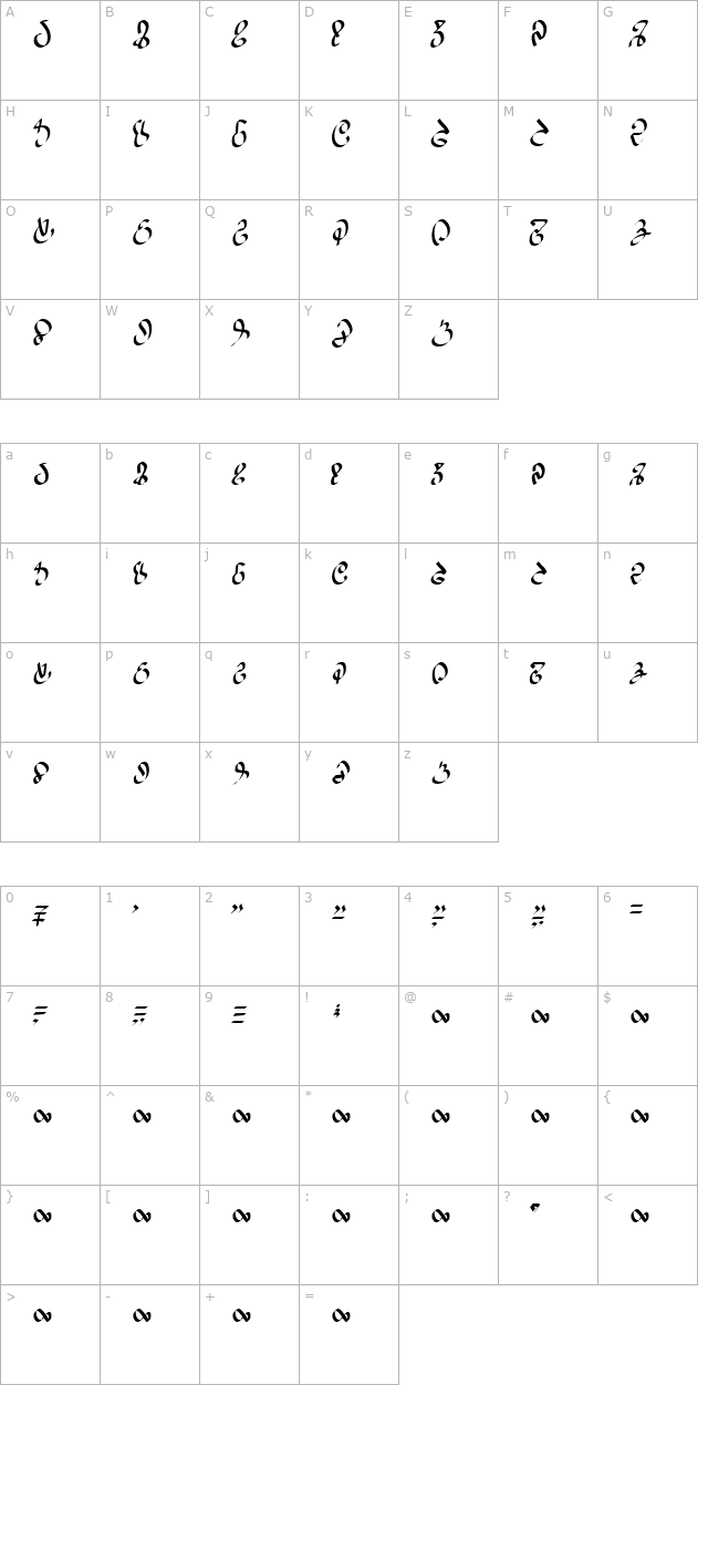 WizardSpeak character map