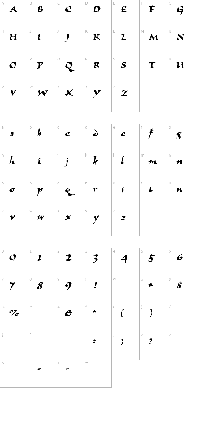 Wizzard character map